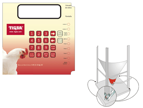 Electronic Batch Weighning 5005
