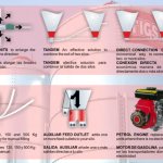 Transport System Accessories