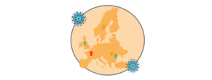 Influenza Aviar en Europa